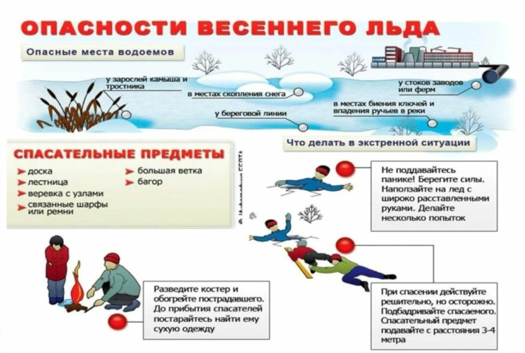 "Осторожно, тонкий лёд!"❗ "Осторожно, тонкий лёд!"❗.